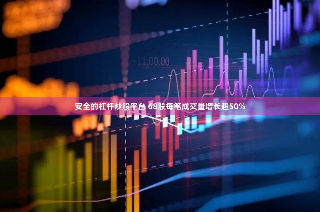 安全的杠杆炒股平台 68股每笔成交量增长超50%