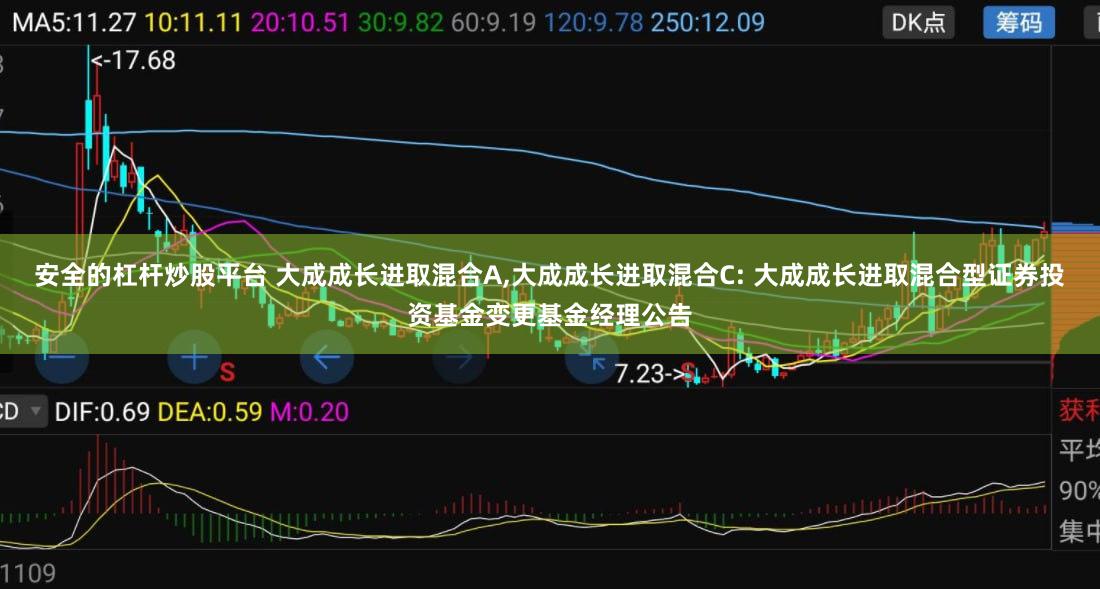 安全的杠杆炒股平台 大成成长进取混合A,大成成长进取混合C: 大成成长进取混合型证券投资基金变更基金经理公告