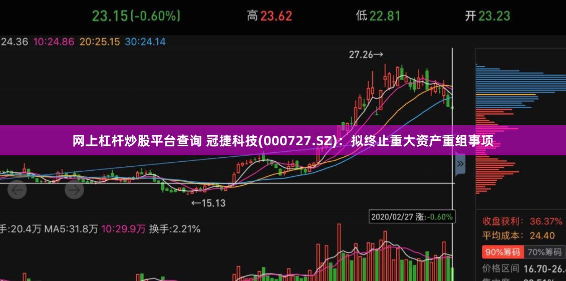 网上杠杆炒股平台查询 冠捷科技(000727.SZ)：拟终止重大资产重组事项