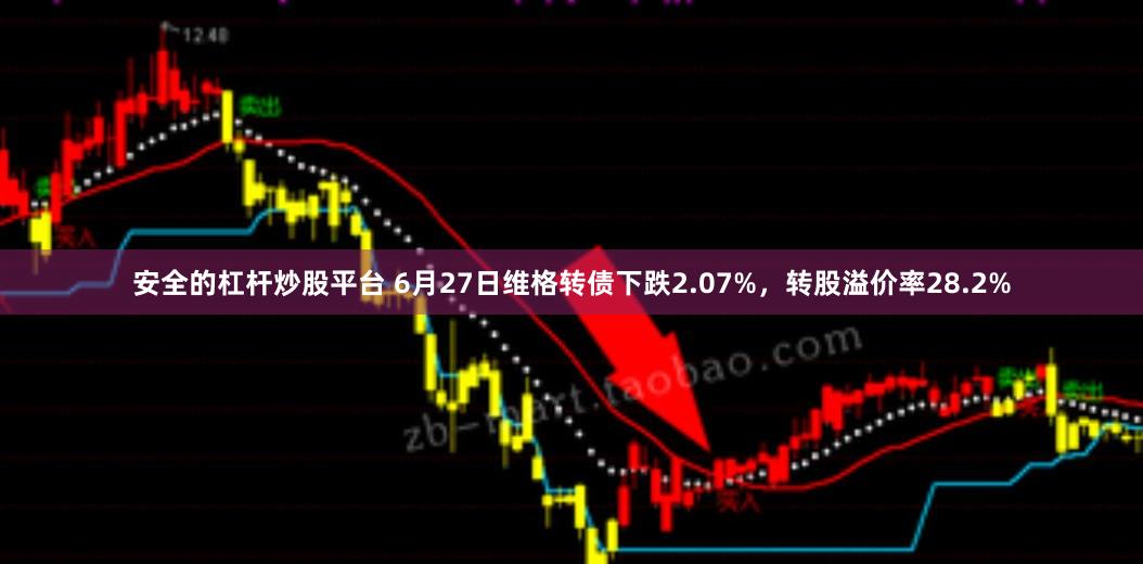 安全的杠杆炒股平台 6月27日维格转债下跌2.07%，转股溢价率28.2%