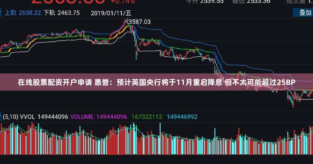 在线股票配资开户申请 惠誉：预计英国央行将于11月重启降息 但不太可能超过25BP