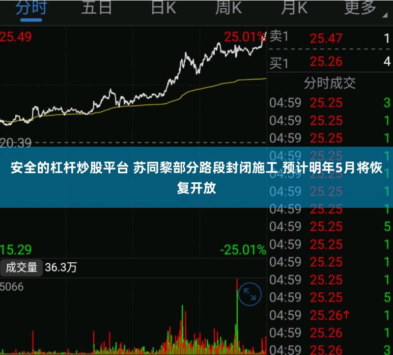 安全的杠杆炒股平台 苏同黎部分路段封闭施工 预计明年5月将恢复开放