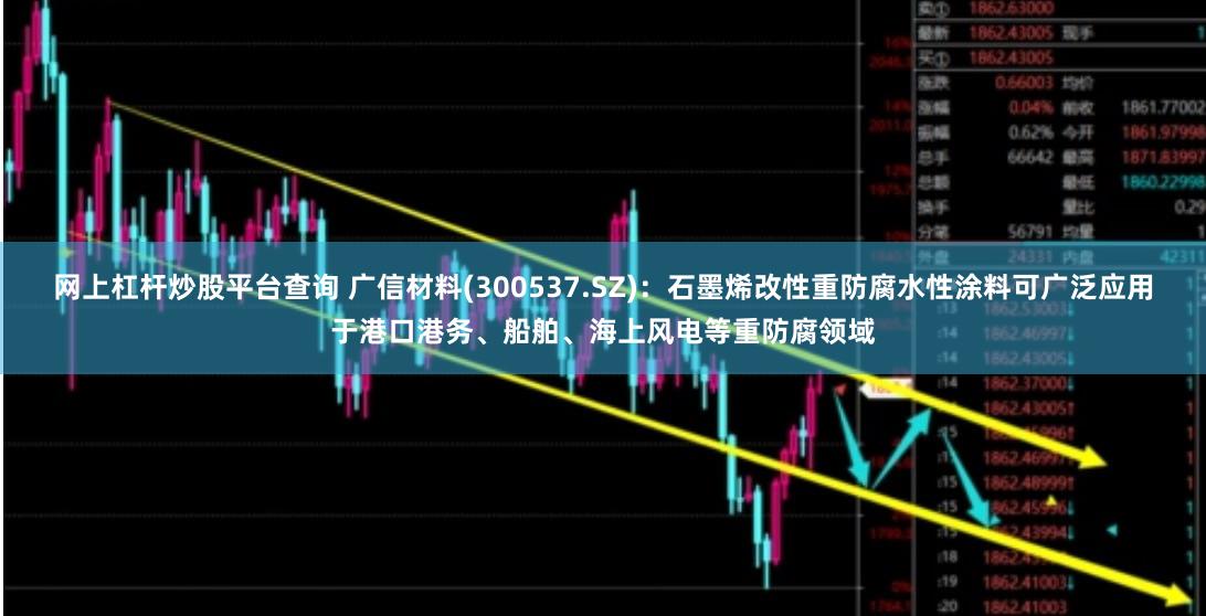网上杠杆炒股平台查询 广信材料(300537.SZ)：石墨烯改性重防腐水性涂料可广泛应用于港口港务、船舶、海上风电等重防腐领域