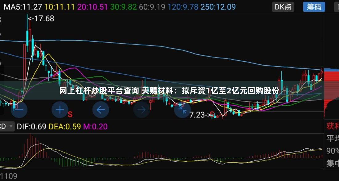网上杠杆炒股平台查询 天赐材料：拟斥资1亿至2亿元回购股份